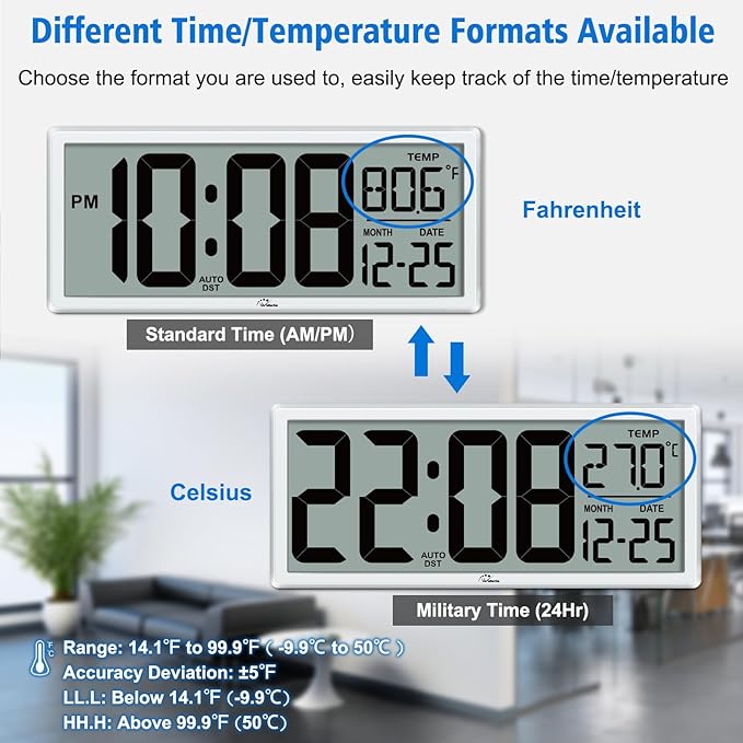 WallarGe Backlight Digital Wall Clock Battery Operated - with Temperature and Date 14.5'' Large Digital Wall Clock, Easy to Read and Set, Auto DST