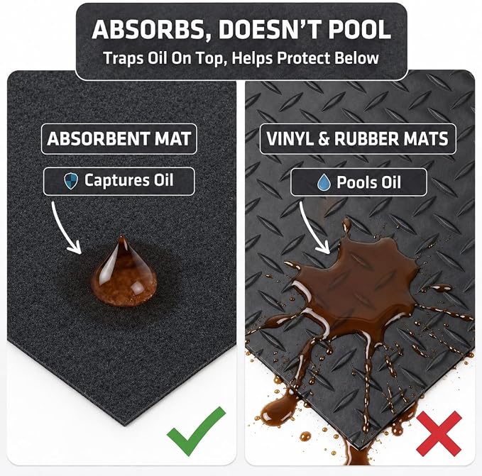 Armor All Garage Floor Mat (17' x 7'4") (2-Pack), Waterproof Garage Flooring, Absorbent, Premium Oil Spill Resistant Garage Pad, Durable, Protects Surfaces (Includes Double Sided Tape) (USA Made)