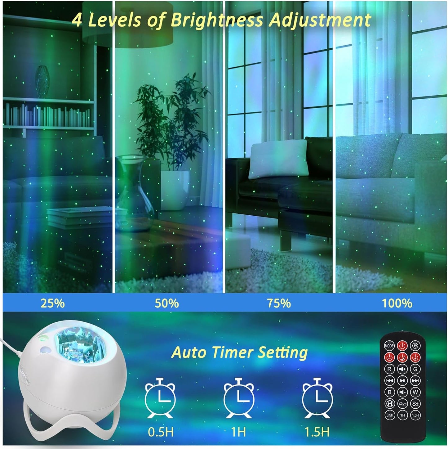 Galaxy Projector for Bedroom, Star Projector, White Noise with Bluetooth Speaker, Timer, Night Light,for Party, Living Room Decoration