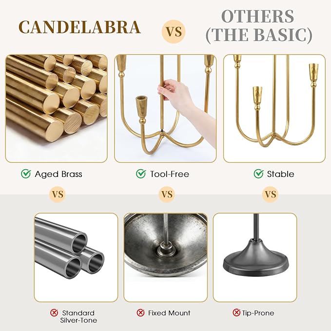 5 Arm Candelabra Cast Iron, 17.5 Inch Tall Candle Holder Antique Brass Candlestick Holder Stand for Taper Candles, Elegant Centerpiece Decor for Farmhouse, Wedding, Mantel & Dining Room