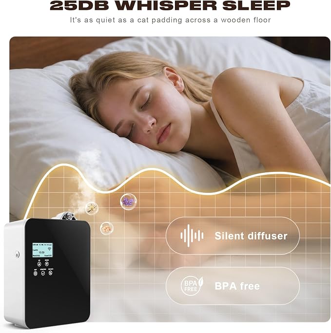 Smart Scent Diffuser HVAC Systems - 3500 Sq.Ft Whole-Home Coverage for Hotel & Home Aroma, 300mL Waterless Cold Air Oil Diffuser with App & Touchscreen Control (White)