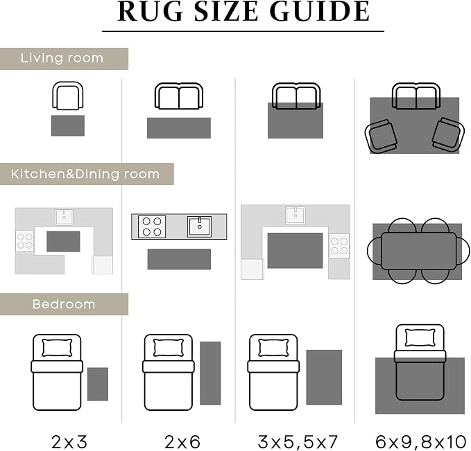 Large Boho Area Rugs 8x10 for Living Room,Low Pile Stain Resistant Neutral Vintage Distressed Style Machine Washable Rugs Carpet for Bedroom Dining Room,Olive Green and Cream