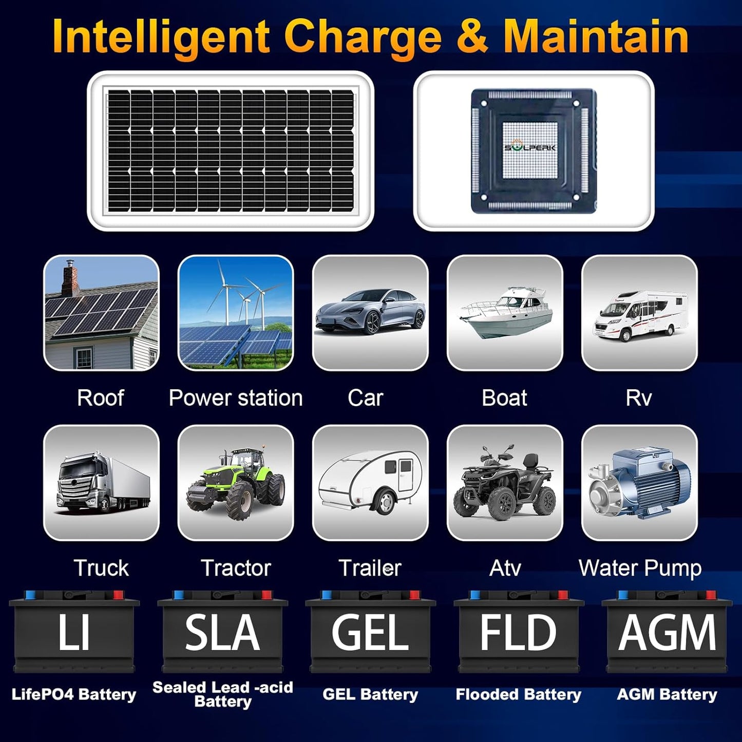 SOLPERK 100W Solar Battery Charger Solar Battery Maintainer + Upgrade 10A MPPT Charge Controller + Adjustable Mount Bracket for Car RV Boat Motorcycle，12V Waterproof Solar Panel Kit Trickle Charging