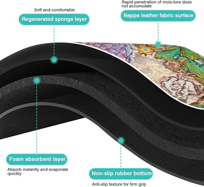 Fun Coffee Mat 23inx15in,Coffee Bar Mat for Countertops,Absorbent Hide Stain Anti-Slip Coffee Bar Accessories Fit Under Coffee Machine Mat,dish Drying Mats for Kitchen