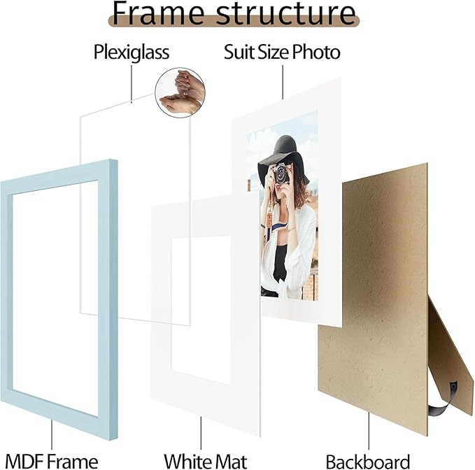Picrit 8.5x11 Picture Frame Set of 12, Display 6x8 with Mat or 8.5 x 11 without Mat, Photo Frames for Wall Mounting or Table Top Display, Blue