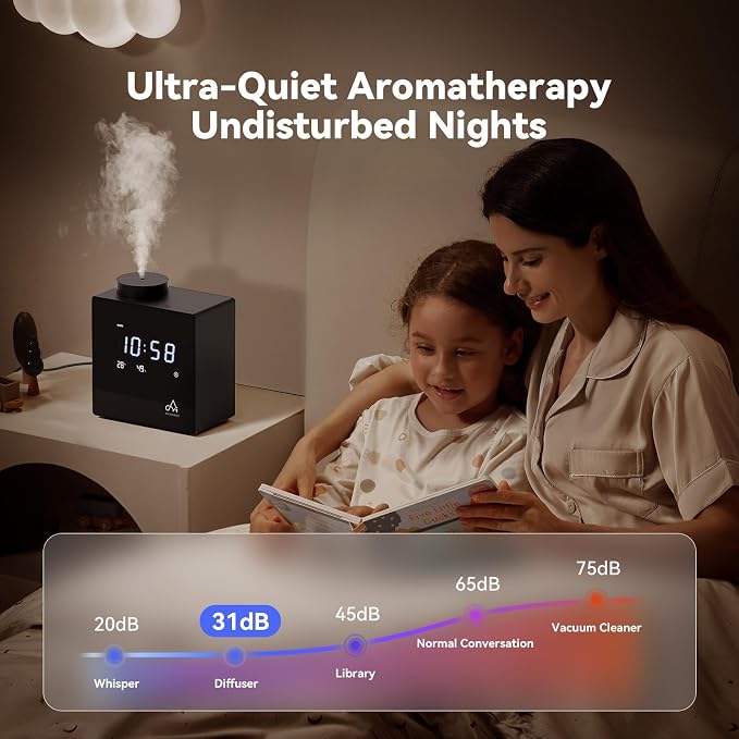 2026 Smart Waterless Diffuser, 2000 Sq.Ft Cold Air Scent Machine with Clock & Environmental Display | 7 Fragrance Levels, 9 Timer Settings, Hotel Collection Diffuser for Home & Large Rooms (Black)