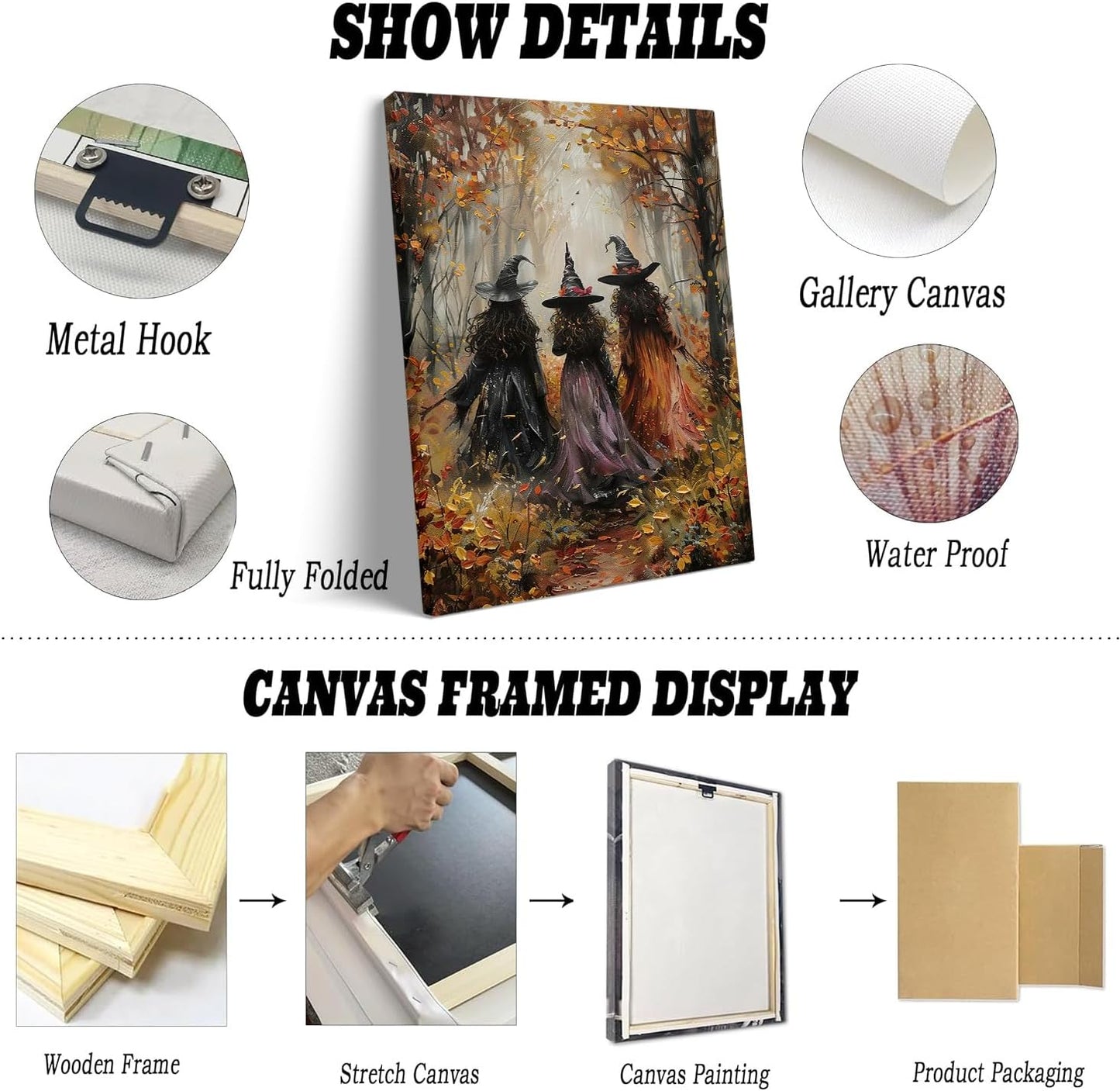 Vintage Three Witches In The Forest Painting Witch Print Witchy Canvas Print Halloween Wall Art Halloween Decor Witch Poster Dark Academia Gothic Room Decor for Bedroom 20x30in Large Frame Wall Art