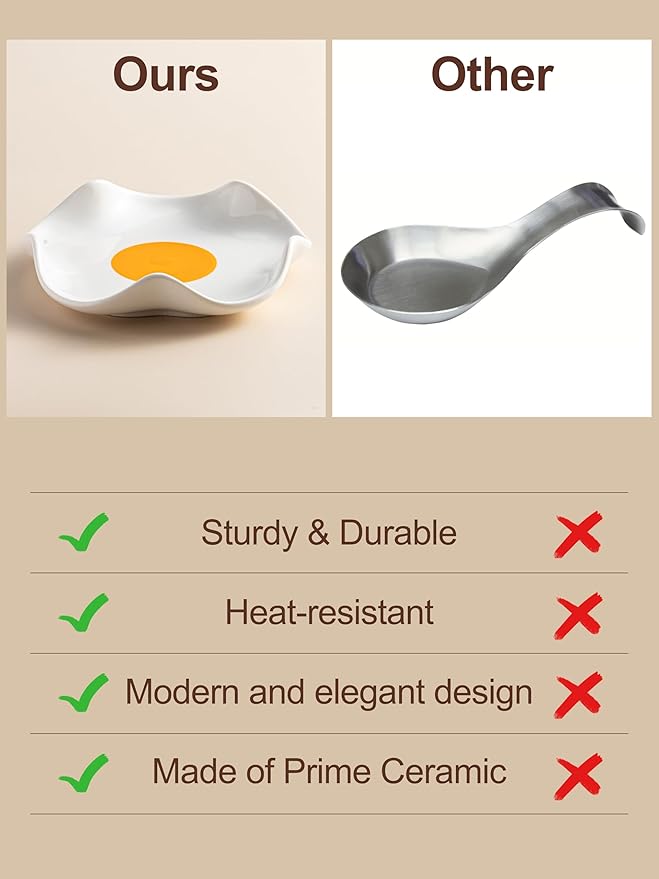 Miamolo Cute Spoon Rest for Stove Top, Ceramic Egg Spoon Holder for Kitchen Counter Spatula Holder, 5.3in Coffee Spoon Rest, Sunny-Side Up Funny Cooking Spoon Holder for Utensils, Kitchen DéCor