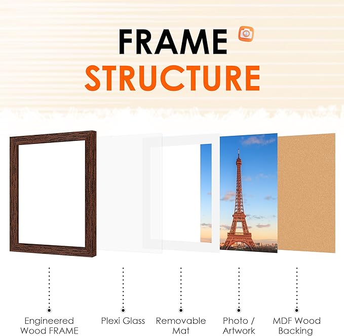 FIXSMITH 12x16 Picture Frame Brown Set of 2, Photo Frame with HD Plexiglass, Display Pictures 8.5x11 with Mat or 11x17 Without Mat, Brown Picture Frames Collage Wall Decor, Gallary Wall Frame