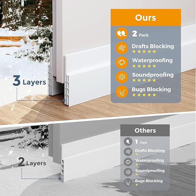 GroTheory 4 Pack Door Draft Stopper, Under Door Sweep for Exterior & Interior Doors, Weather Stripping Door Seal, Garage Window Blocker Noise Cold Air Insulation, Draft Guard White 2" W x 39" L