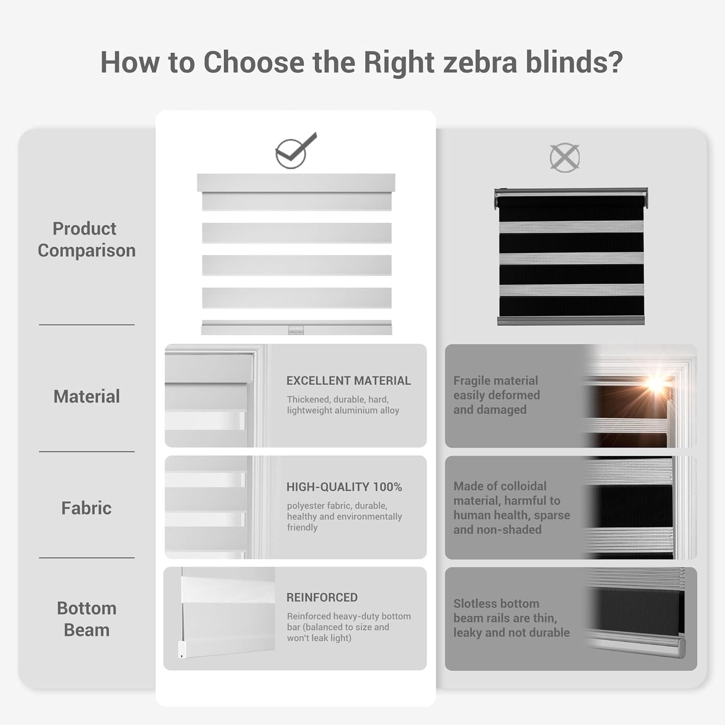 Cordless Zebra Blinds for Windows, Blackout Interior Blinds,Easy to Install,UV Protection,for Offices and Home,Custom Roller Shades, Solid White, 44" W x 48" H