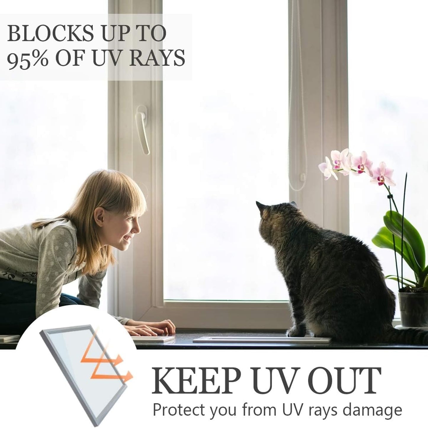 HIDBEA Frosted Window Privacy Film Heat Control UV Blocking, Static Cling Non-Adhesive Reusable Door coverings for Bathroom Home Office (White Frosted 29.5 Inch x 6.5 Feet)