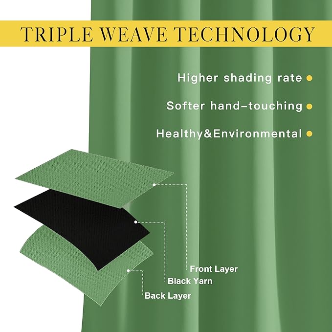 NICETOWN Bedroom Blackout Curtains and Drapes - Window Treatment Thermal Insulated Solid Grommet Blackout Draperies for Bedroom (Forest Green, Set of 2, 66 by 54 Inch)