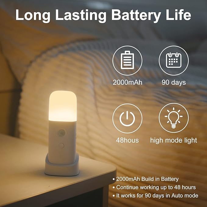 CREWEEL Motion Sensor Night Light, Dimmable Night Lights with 5 Brightness Levels, 2000mAh Rechargeable Battery Operated Light, Portable Motion Sensor Light for Kids Room, Bedroom, Hallway.