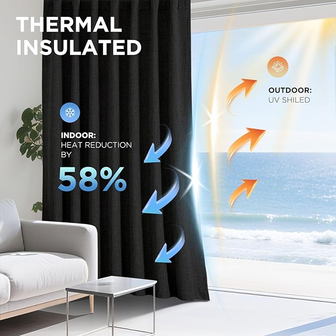 Joydeco Blackout Curtains for Bedroom - 100% Light Blocking 2 Panels Set Black Drapes 42" W x 96" L, Thermal Insulated Room Darkening Curtains, Linen Textured for Living Room, Rod Pocket & Back Tabs