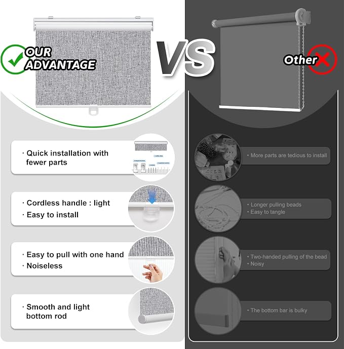 Cordless Roller Shades Blackout Blinds for Windows Room Darkening Rolled Up Shades with Spring System, UV Protection Natural Linen Fabric Window Shades Door Blinds for Home,29" W x 72" H, Heather Grey