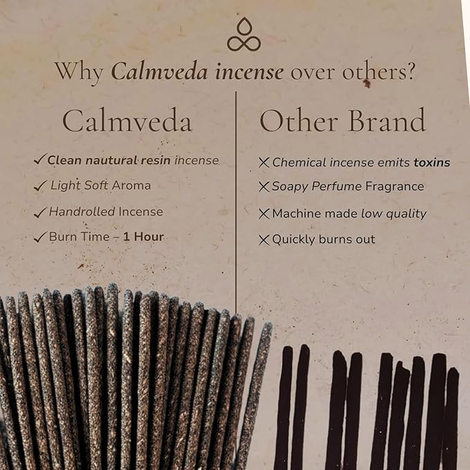 Smudge Palo Santo Sticks Incense - for Energy Cleansing Protection Incense (24+ Sticks, 9 inches) Thick Natural Incense with Real Peru Palo Santo Resin |Inciensos para Sacar Malas Energias