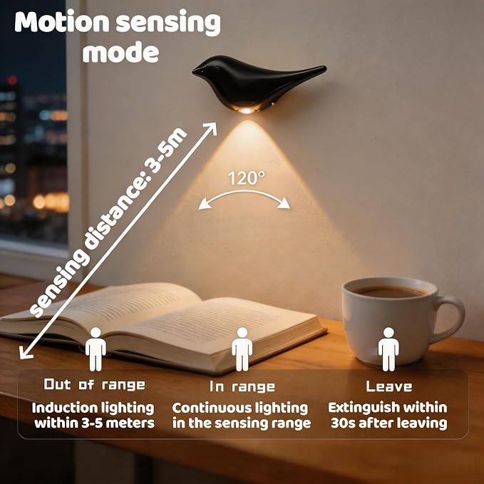 Cute Bird Night Light: Motion Sensor Lights Indoor - Magnetic Mounting & 3 Color Dimmable - One Charge Three Weeks of Worry-Free Use - 4-Pack Set (Obsidian)