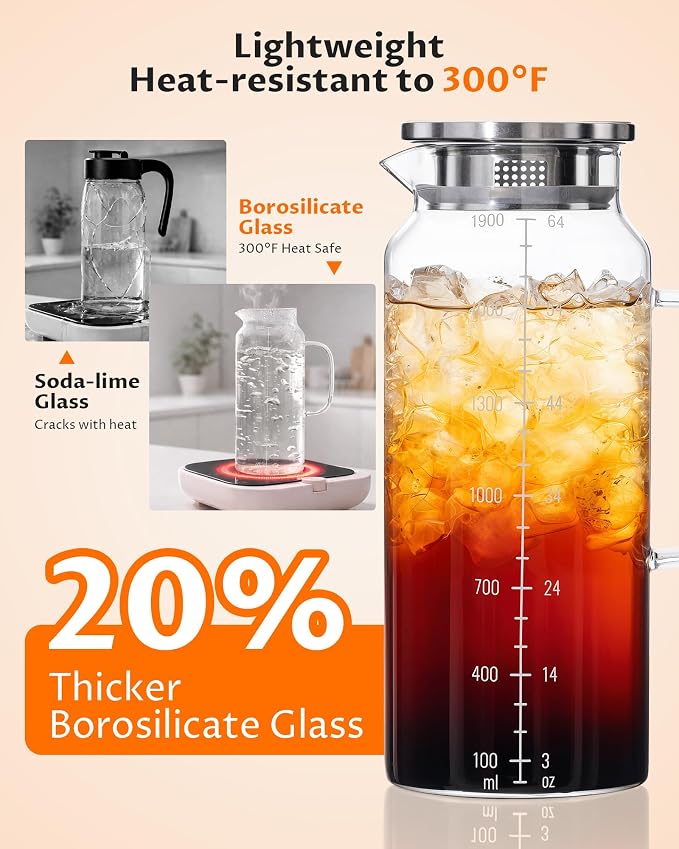 68oz Borosilicate Glass Pitcher with Lid and Handle – Dual Filter Spout, 300°F High-Temperature Resistant Carafe for Hot & Cold Drinks, Perfect for Iced Sun Tea, Coffee, BreastMilk, and Fridge Storage