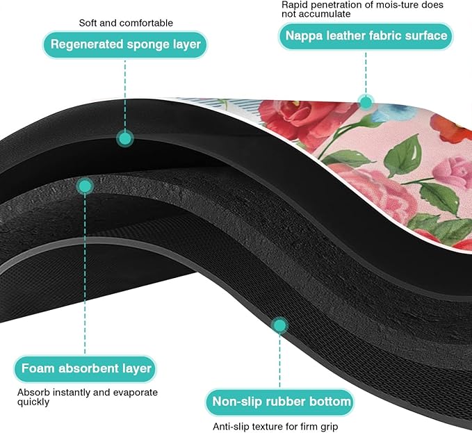 Fun Coffee Mat 19inx12in,Coffee Bar Mat for Countertops,Absorbent Hide Stain Anti-Slip Coffee Bar Accessories Fit Under Coffee Machine Mat,dish Drying Mats for Kitchen