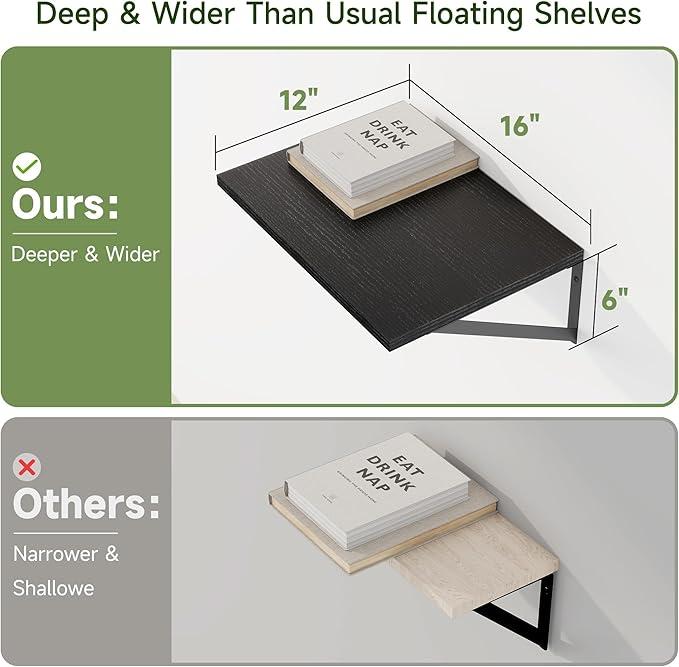 Heimlove 16W x 12D Wall Shelves, 12 Inch Deep Floating Shelves for Wall Set of 4, Wide Heavy Duty Shelves, Black Floating Shelves for Living Room Bedroom Bathroom Kitchen