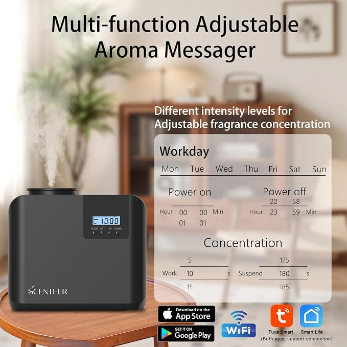2026 Upgraded HVAC Scent Diffuser Machine Kit, Cover 5000 Sq.Ft, Wi-Fi Control, Scent Air Machine for Home,Waterless Cold Air Aromatherapy Essential Oil Hotel Fragrance Diffuser for Large Room - Black