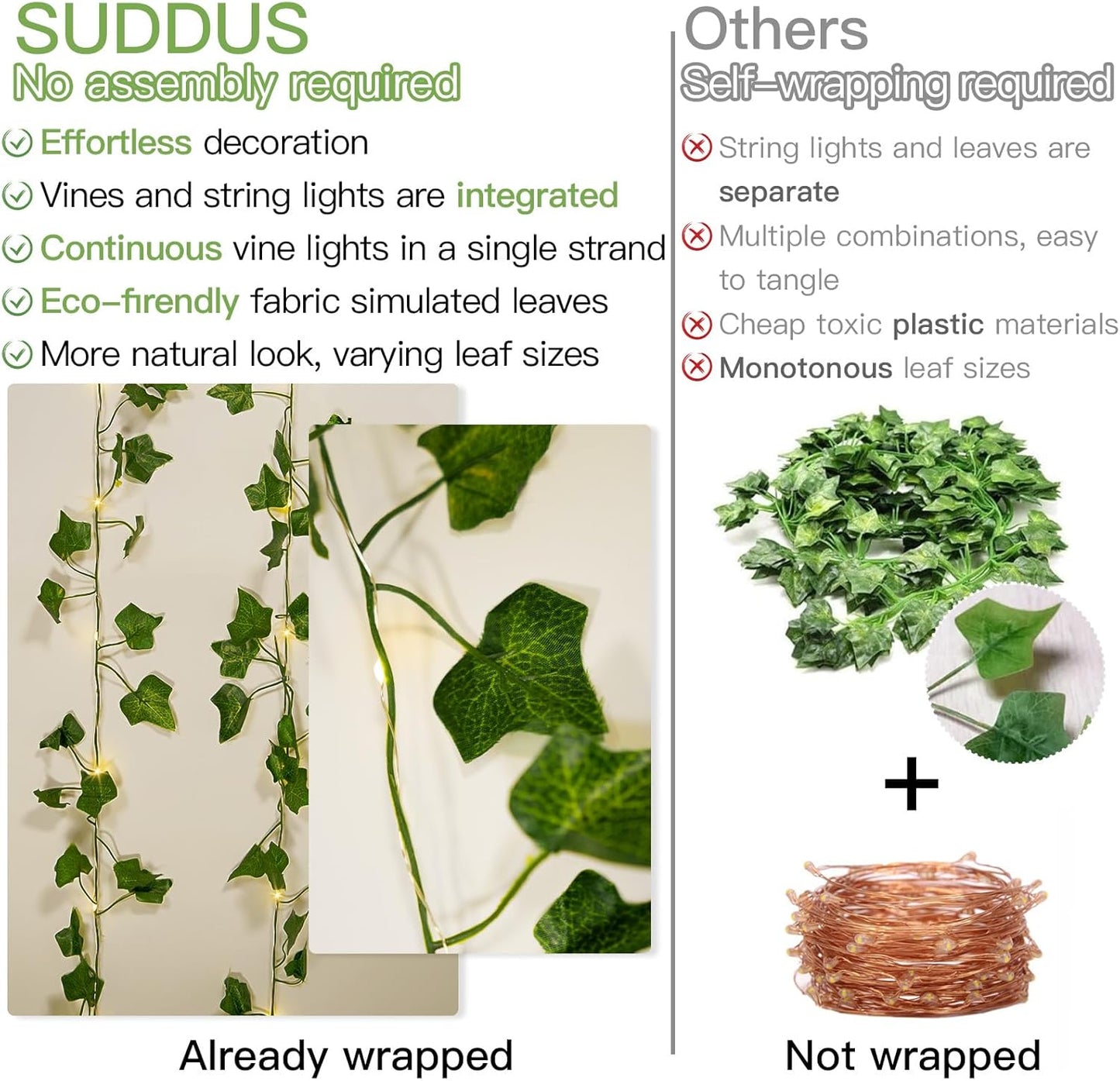 suddus Vine with Fairy Lights Battery Operated, 13.1ft 40 LED Ivy String Light with Remote, Leaf Lights for Bedroom, Room, Wall, Garden, Party, Wedding Decor (Warm White)