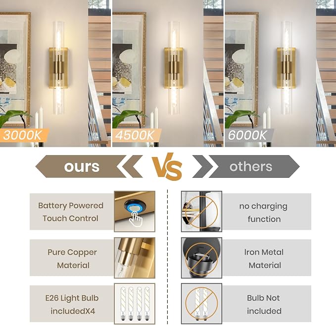 Battery Operated Wall Sconce Set of Two, Rechargeable Wall Sconce, Gold Wall Lamp with Remote Controls, Indoor Non-Hardwired Bedside Wall Sconces, Gold Vanity Light for Bedroom, Hallway, etc
