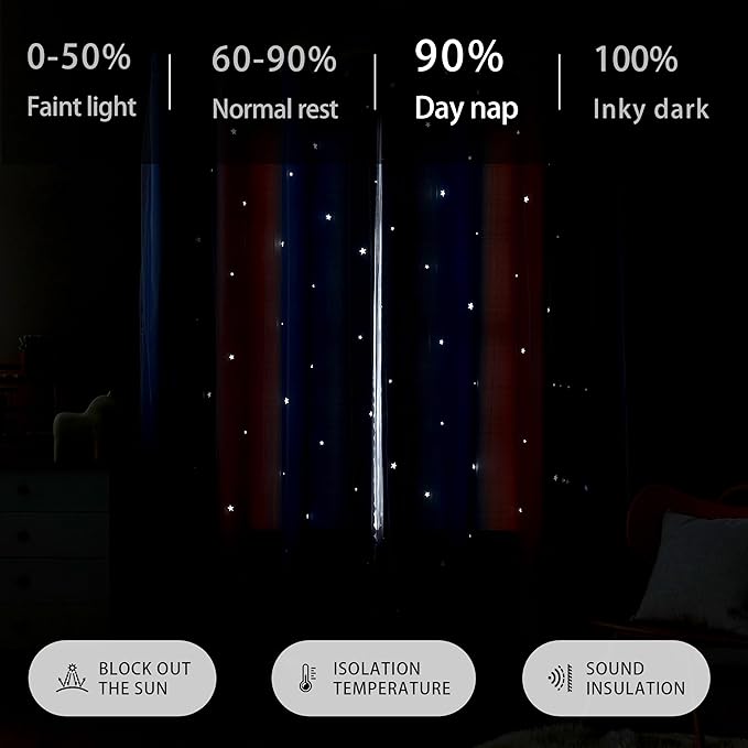 XiDi Blackout Curtains for Girls Bedroom Decor, Ideal for Kids Room with Unicorn Theme Princess Room Decor 63 inches Length Curtains 2 Panels Set Pink/Grey/Blue