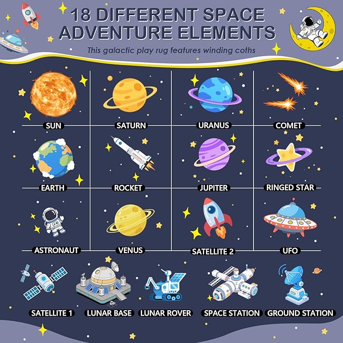 Space Rug for Boys Room 3x5 Feet, Solar System Kids Rugs for Bedroom, Non Slip Galaxy Play Mat, Educational Planet Carpet with Track for Playroom Nursery Classroom Decor