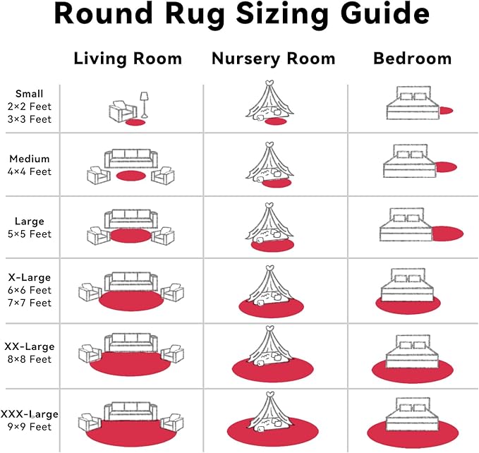 OLANLY Red Round Rugs for Bedroom - Machine Washable, 8 ft Circle Area Rugs for Living Room, Soft and Fluffy Shaggy Carpet for Teen Girls and Boys, Nursery Rooms, Dorms, Home Decor Aesthetic