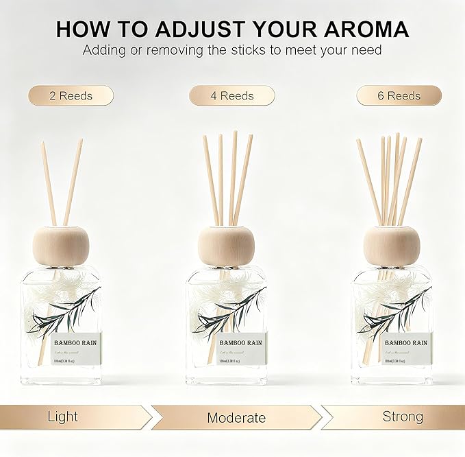 Bamboo Essential Oil Reed Diffuser - 3.34 Fl Oz, Luxury Hotel Collection Diffuser Oil Inspired by Ritz Carlton for Home&Office, Bedroom Living Room Shelf Decor, Accessories,Non-Toxic & Gift Ready