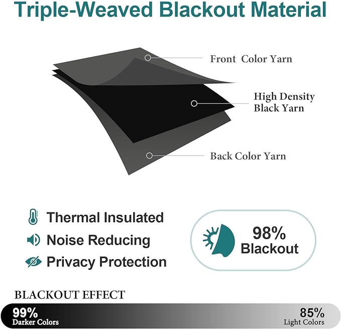 ChrisDowa Blackout Curtains 120 Inches Long 2 Panels Set for Living Room, Grommet Thermal Insulated Room Darkening Curtains for Bedroom (Dark Grey, 52 x 120 Inch)