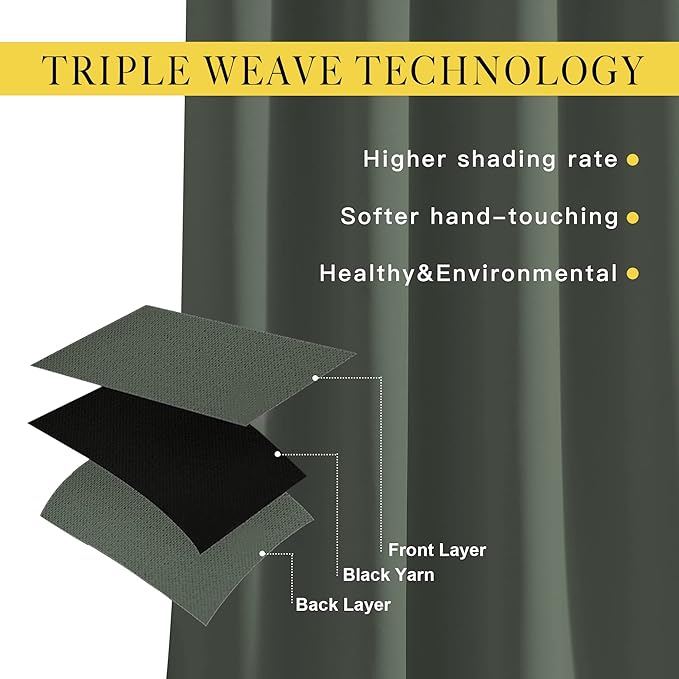 NICETOWN Room Darkening Curtains for Nursery, Grommet Thermal Insulated Light Blocking Window Treatments Sound Reducing for Bedroom, W37 x L72, 2 Panels, Dark Mallard