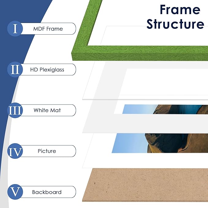 PEALSN 11x14 Picture Frame Set of 6, Display Pictures 8x10 with Mat or 11x14 without Mat for Wall Mounting or Table Top Display, Photo Frames Collage for Wall Decor, Green