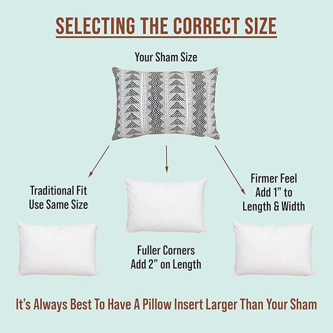 Pillowflex Premium Polyester Throw Pillow Insert - 12x16 - Ultra Soft Large Rectangle Throw Pillow, Couch Sham, Lumbar, Back, Sofa - Machine Washable - Decorative Accent Form - 1 Soft Pillow