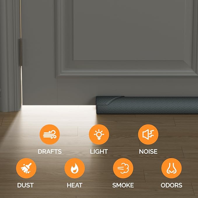 fowong Door Draft Stopper 32" Under Door Draft Stopper Soundproofing 28 Inch to 32 Inch Triangle Noise Blocker Seal Large Gap up to 1.7", Easy to Install Grey