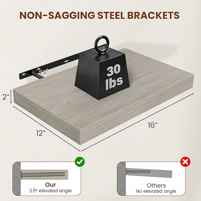 Vivelove 12" Deep Floating Shelves for Wall 16" Long, Wall Shelves for Bedroom Living Room Bathroom Kitchen Laundry Room, Farmhouse Rustic Shelves for Home Decor, 16" X 12" X 2" Set of 2, Grey