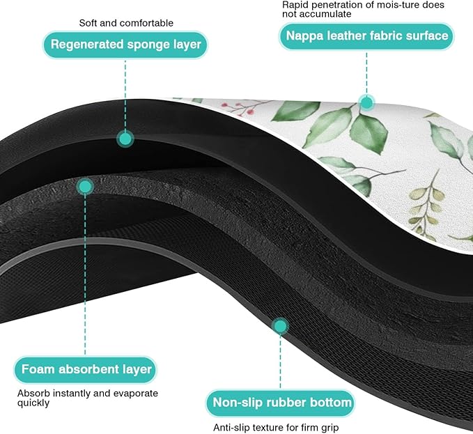 Fun Coffee Mat 19inx12in,Coffee Bar Mat for Countertops,Absorbent Hide Stain Anti-Slip Coffee Bar Accessories Fit Under Coffee Machine Mat,dish Drying Mats for Kitchen