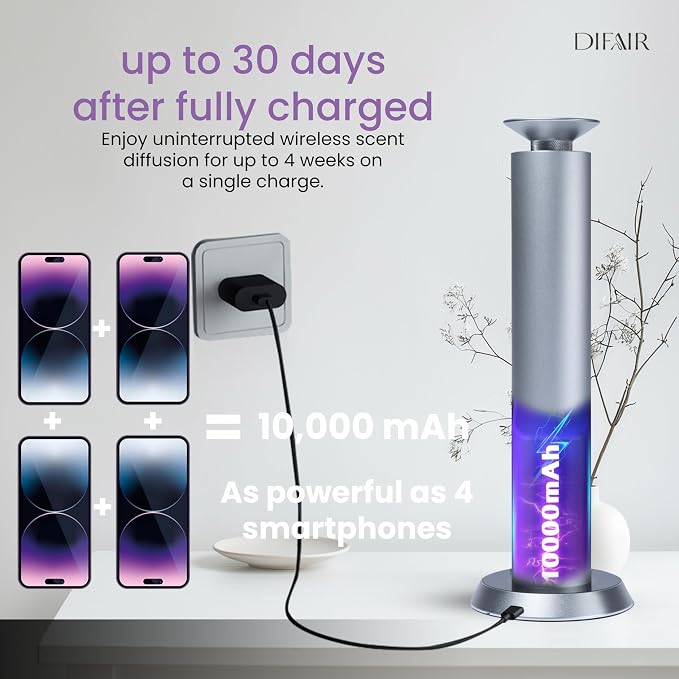 Diffuser Oil Machine, Rechargable Electric Diffuser, Aluminum Aromatherapy Diffusers for Home, Office, Spa, Cold Air Scent Diffuser, Hotel Collection Diffuser Design