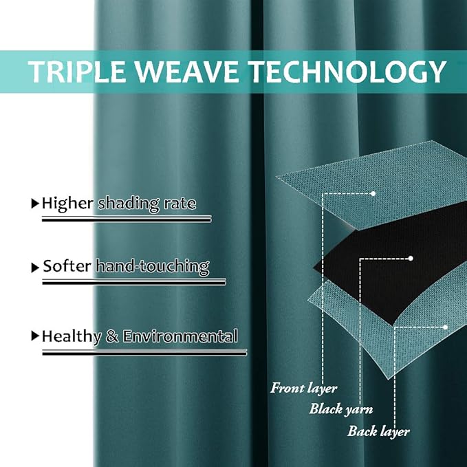 NICETOWN 100% Blackout Curtains 54 inches Long, Sea Teal, 1 Pair, 42 inches Width Each Panel, Double-Deck Completely Blackout Window Treatment Thermal Insulated Lined Drapes for Small Window
