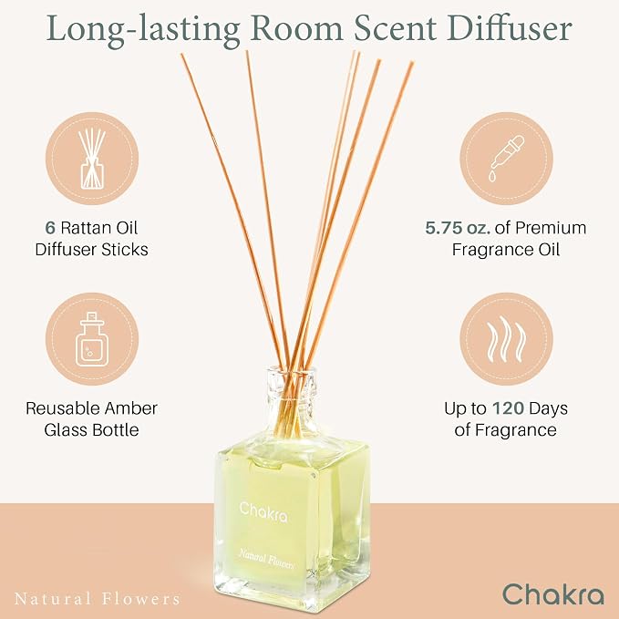 Chakra Reed Diffuser Set - Reed Diffusers for Home, Office and Living Spaces with Long-Lasting Fragrance, Scent Diffuser with Decorative Glass Bottle & Bamboo Sticks, 3.3 fl oz, Natural Flowers