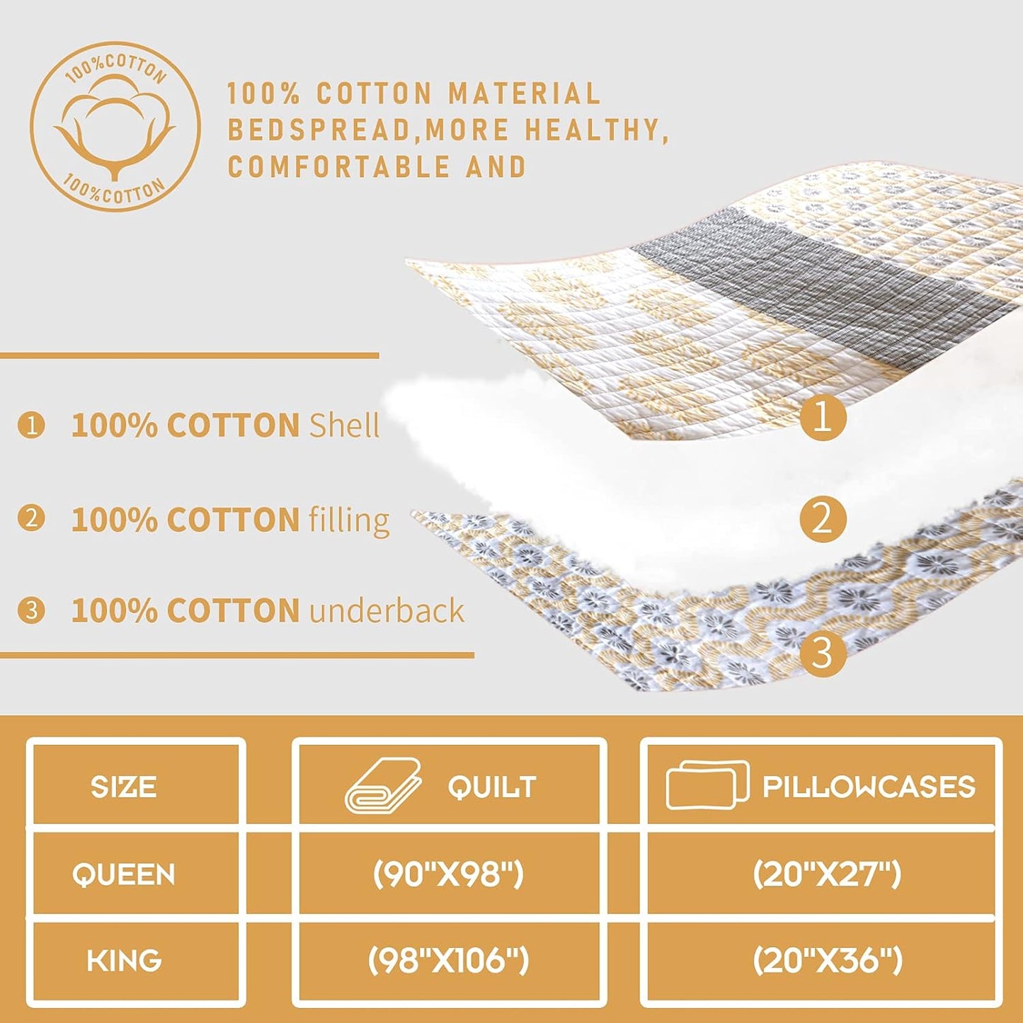 PANGUSHAN Twin Quilt Set,100% Cotton Patchwork Quilt Set Bedspread,Yellow Floral Quilt Bedding Set for Twin Bed,Gray(Grey)/Yellow/White Reversible Lightweight Comforter Bed Spread,2 Pieces