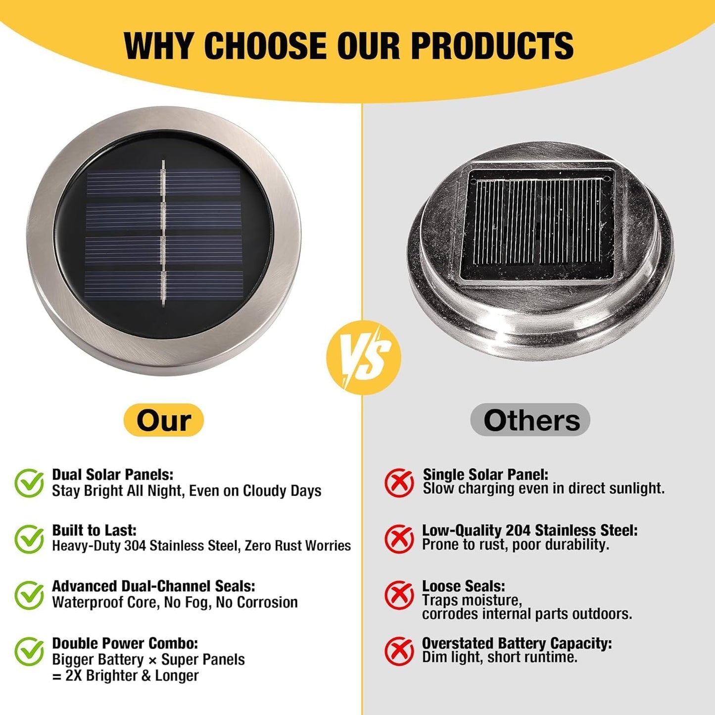 Cooo 6 Pack Heavy Solar Mosaic Crackle Glass Lights with Dual Solar Panels, Color-Changing RGB Lantern, Exclusive Dazzling Glass, Waterproof Outdoor Table Lamps Garden Lamp Landscape Path Light