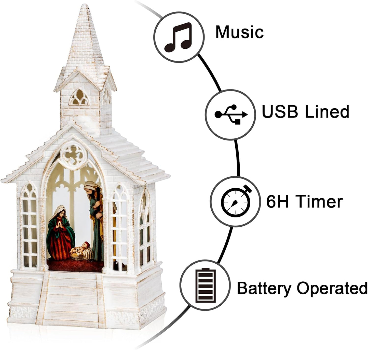 Christmas Snow Globe Lantern Musical Holy Family Lighted Water Church, USB Lined/Battery Operated Lighted Lantern for Christmas Festival Decoration Gifts