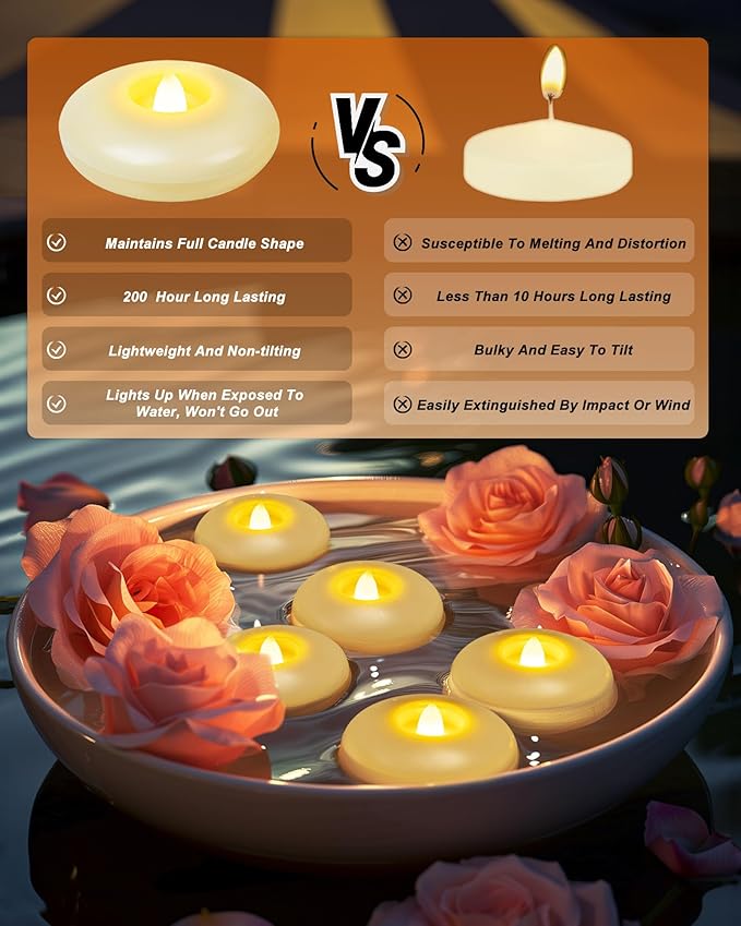 Homemory 48 Pack 3” Flameless Led Floating Candles, 200+ Hour Battery Operated Flickering Waterproof Tealights for Cylinder Vases, Centerpieces at Wedding, Party, Pool, Holiday (Ivory Base)