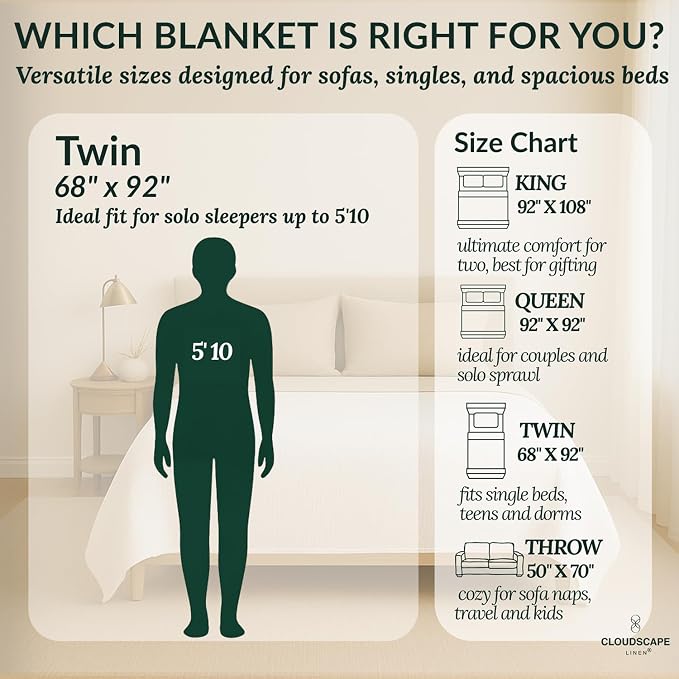 CLOUDSCAPE 4 Layer Muslin Blanket for Adults - 100% Cotton Blankets Twin Size for All-Season - 68"x92" Fits Upto TwinXL Bed - Ultra Soft Lightweight Breathable Cotton Blankets for Summer - White