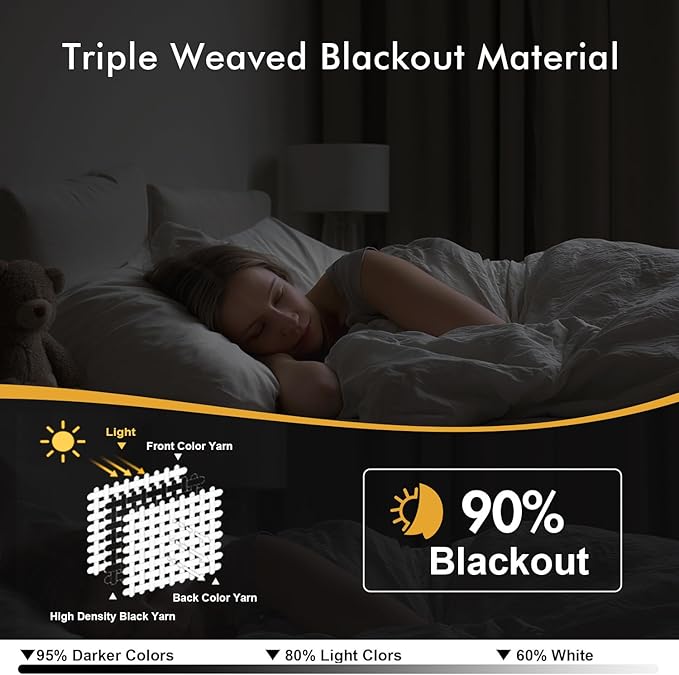 MIULEE Light Olive Green Blackout Curtains for Bedroom Living Room 72 Inches Long 2 Panels, Thermal Insulated Room Darkening Drapes Grommet Top Light Blocking Window Curtains W40 x L72 Inch