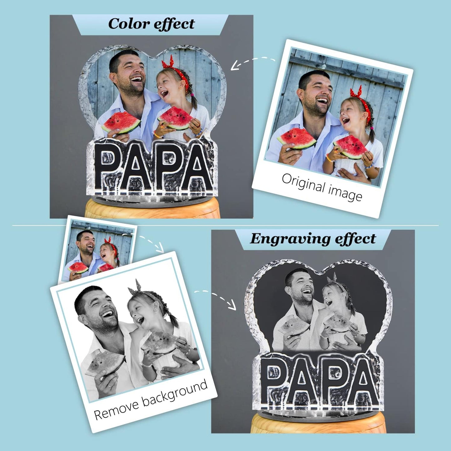 PAPA 3D Crystal Photo - Crystal Picture Hand Cut, Includes Rose Bluetooth Music Box LED Base - Memorable Gift and Keepsake, Daddy Day Gifts for Dad, Husband, Son