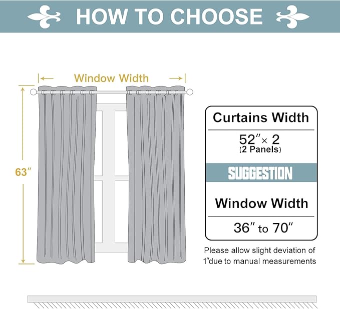 ChrisDowa Grommet Blackout Curtains for Bedroom and Living Room - 2 Panels Set Thermal Insulated Room Darkening Curtains (Navy Blue, 52W x 63L)